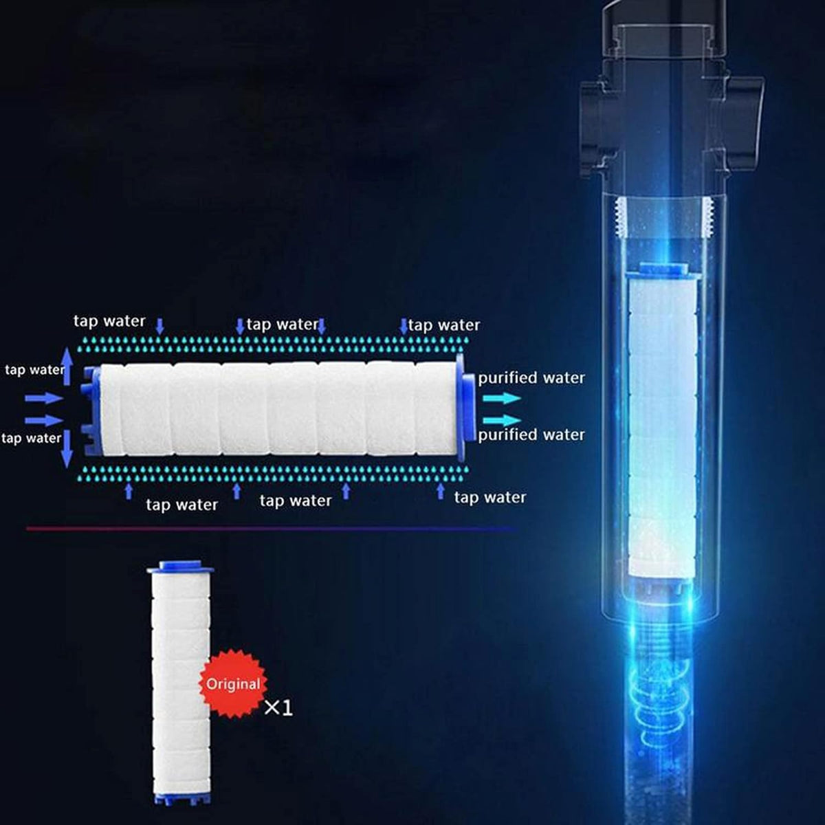 High Pressure Shower Head